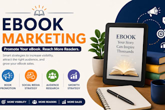 create professional social media posts and ads