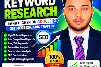 do ai SEO lsi keyword research for google ranking and organic traffic growth