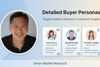 create detailed buyer personas and target audience research