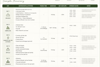 create a personalized europe travel itinerary and trip plan