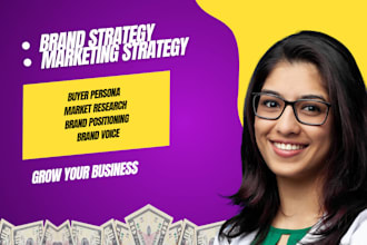 create brand strategy and buyer persona