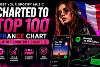 chart your spotify  music to top 100 france chart spotify real and engagement