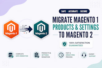 migrate upgrade your magento store 1 to magento 2  store without data loss
