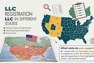 register your wyoming or delaware llc, ein and provide business formation help