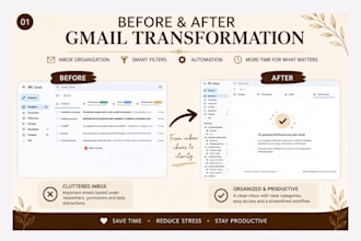 organize, clean and automate your gmail inbox