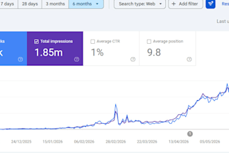 do exceptional SEO article writing or content writing