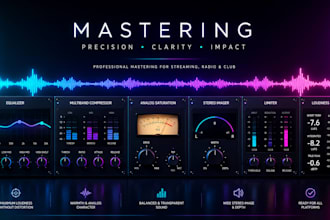 mix and master your music to sound clear, loud