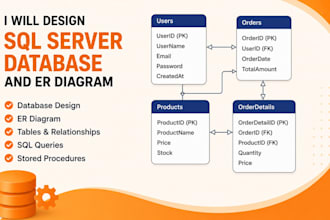 design sql server database and er diagram