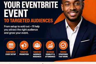 setup and promote your eventbrite event to targeted audiences