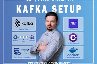 integrate kafka into your dotnet app
