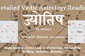 analyse your vedic astrology chart