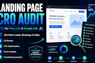 audit your landing page for meta ads, google ads and cro