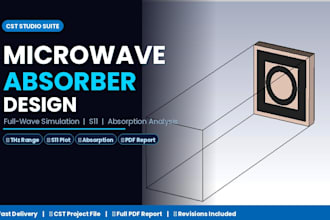 design and simulate a microwave absorber in cst studio suite