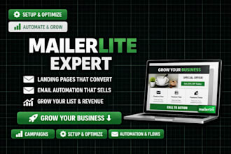 setup mailerlite email marketing mailerlite landing page mailerlite automation