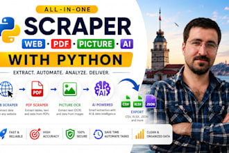 scrape website and PDF data with python