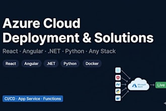 deploy your applications to microsoft azure