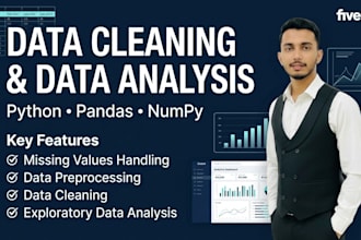 clean, preprocess and analyze your data using python