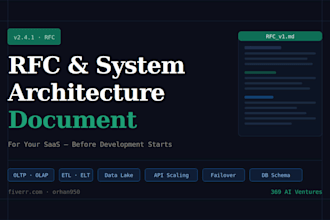 rfc architecture document for your saas before development starts