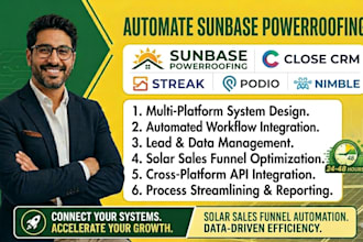 automate sunbase powerroofing close crm streak podio nimble solar sales funnel