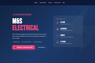 design a website that actually ranks on google