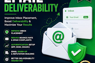 address spam and email deliverability issues on video call