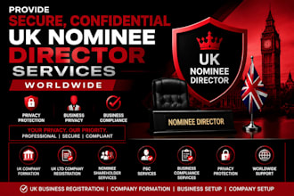 provide secure, confidential UK nominee director services worldwide