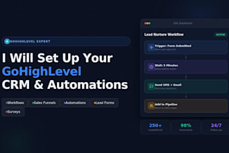 gohighlevel automations, workflows, sales funnels, surveys and lead forms