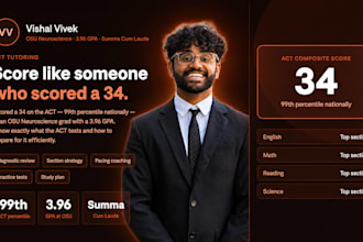 be your expert act tutor