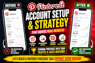 do pinterest SEO setup and strategy for new brands