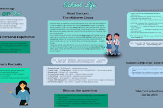 design interactive esl lessons on canva whiteboard