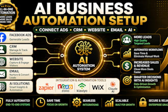 integrate openclaw facebook ads zoho CRM wix claude ai klaviyo zapier automation