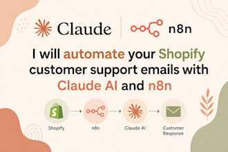 automate your shopify customer support emails with claude