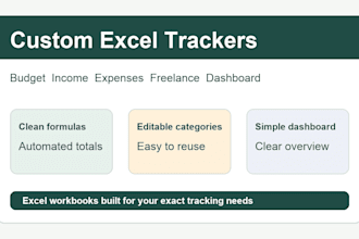create a custom excel budget income or expense tracker