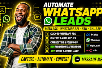setup whatsapp meta ads, n8n automation, whatsapp business API, ghl a2p