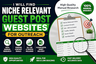 find niche relevant guest post websites for outreach