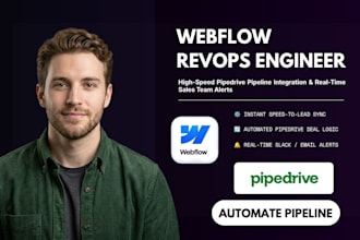 setup webflow to pipedrive lead automation notifications webflow crm integration