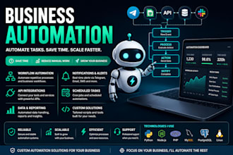 automate your business workflow with scripts, apis and bots