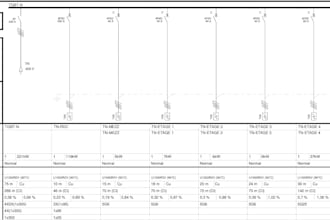 prepare professional electrical calculation reports using caneco bt