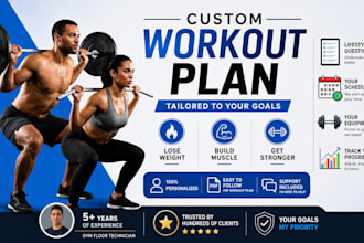 create a custom workout plan tailored to your body and goals
