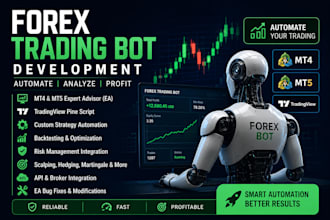 setup profitable ai forex trading bot, forex robot, forex ea trading bot