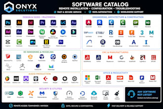install and configure software remotely