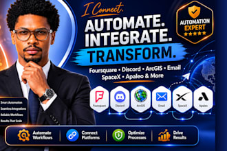 teach make n8n integration to foursquare discord claude coworker code automation