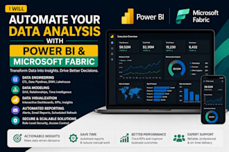 build automated power bi dashboards using microsoft fabric