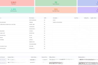 build custom zoho creator apps and automate workflows