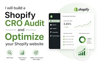 build a shopify cro audit and optimize your shopify website