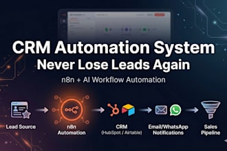 build crm and sales pipeline automation using n8n