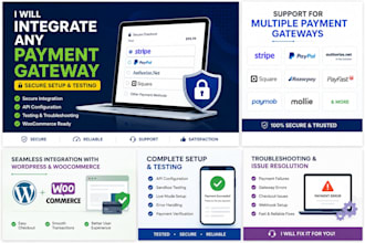 integrate any payment gateway in wordpress and woocommerce
