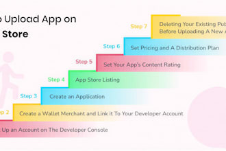 upload publish flutter android app to playstore