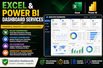 create excel and power bi dashboards sales dashboard finance dashboard