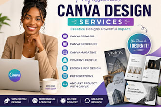 do canva catalog, canva brochure, canva magazine, and any project with canva
